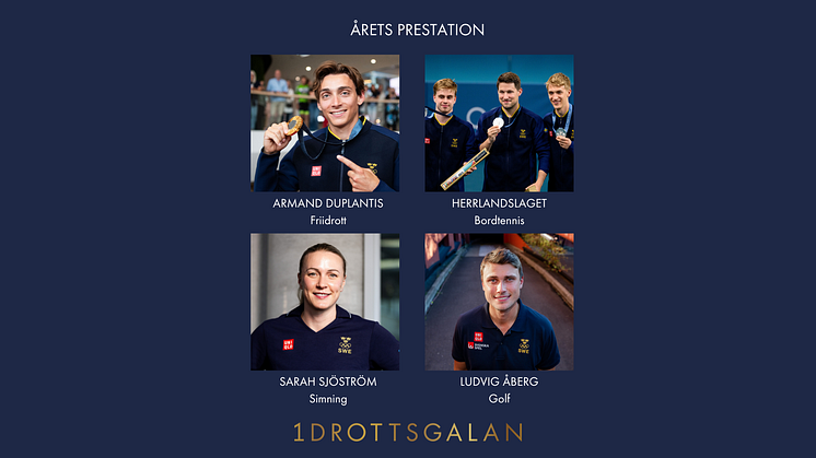 Nominerade till Idrottsgalan 2025 - Årets Prestation