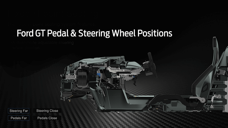 Pedal-and-Steering-Wheel