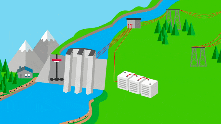 Så här fungerar det. Kombinationen med vattenkraft och batteri skapar stabilitet i elsystemet