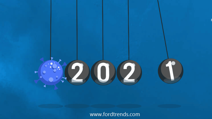 Fords trendrapport 2021