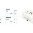 Nytt dashbord for SPIRIT radonsensor