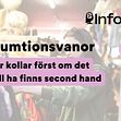 Nya resultat: Allt fler väljer second hand (Infostat)