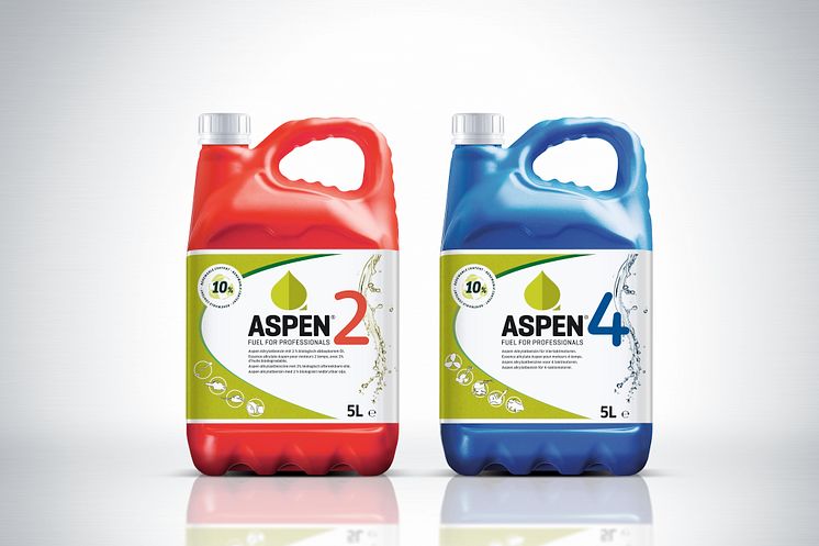 Nu erbjuder Aspen en ny, hållbarare produkt!