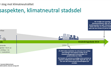 Projekt Jägersros mål att bli Öresundsregionens mest hållbara och ansvarsfulla stadsdel, tar avstamp i att se över allt från byggmetoder och stadsplanering till löpande utsläpp över tid.