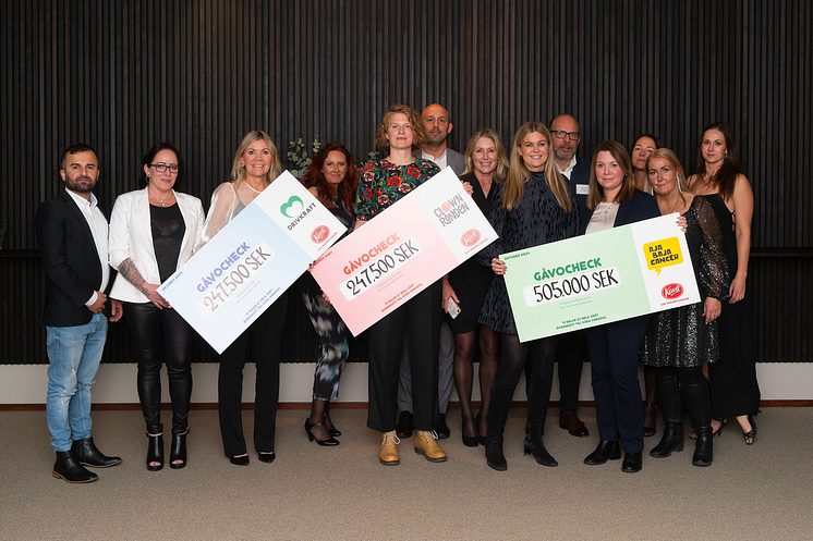 Årets medarbetarpeng delades ut i samband med Kavlis 100-årsjubileum. En miljon kronor fördelades till organisationerna Aja Baja Cancer, Clownronden och Drivkraft.