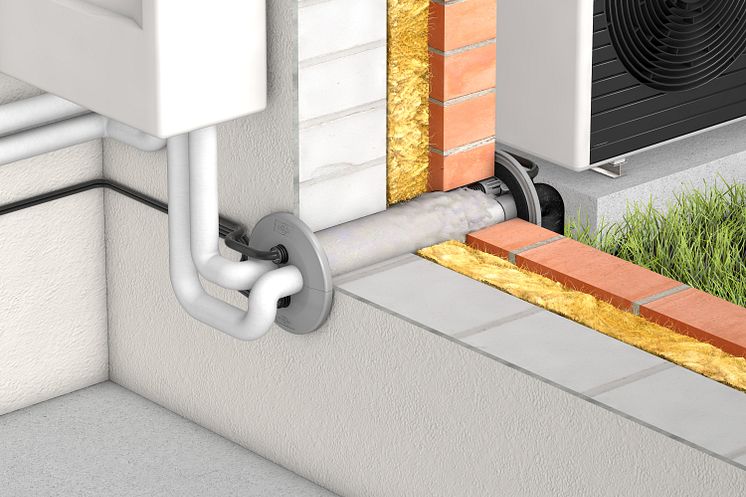 DOYMAfix® HP/O-S Einbausituation