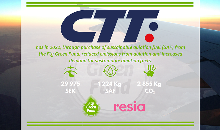 SAF purchase CTT travel off set