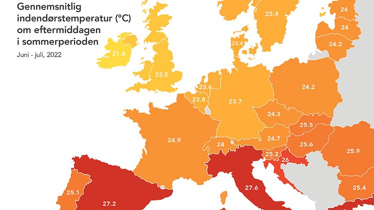 Flere klimaanlæg skal afhjælpe generne ved de konstante hedebølger – intelligent styring skal effektivisere energiforbruget