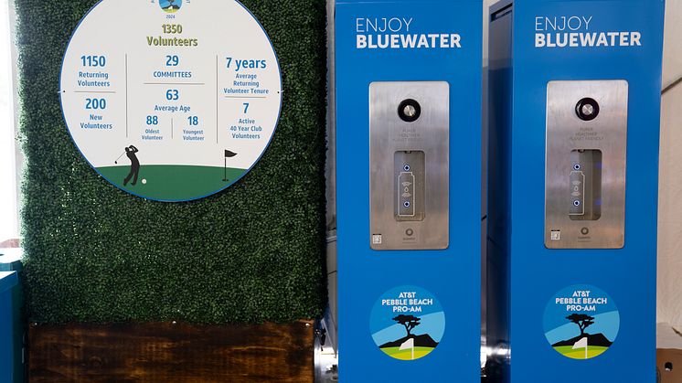 Bluewater's Sustainable Hydration Fuels 2024 AT&T Championship, Eliminates 13,000 Plastic Bottles