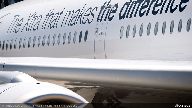 World’s best business class climate ready for take-off