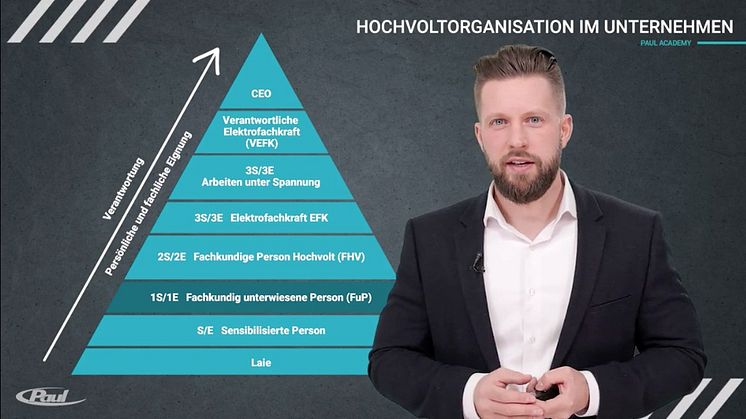 Paul Academy Online Schulung.jpg
