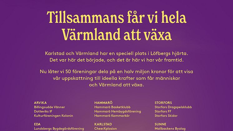 Löfbergs Föreningsstöd 2024