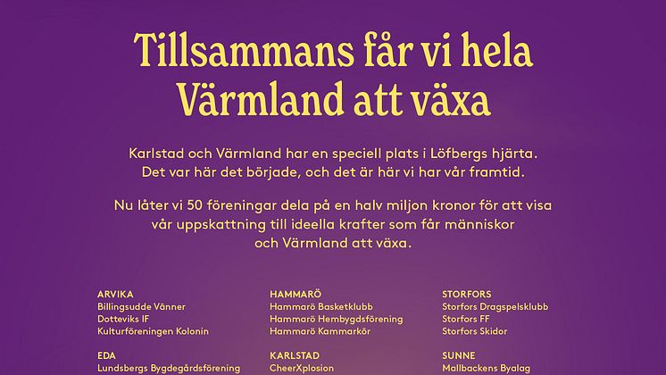 Löfbergs Föreningsstöd 2024