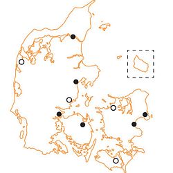 Hydroscand Danmark