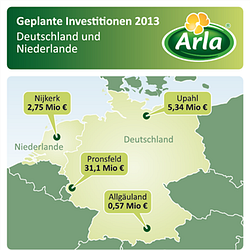 Arla erweitert Produktionskapazitäten