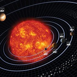 Solsystemet