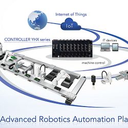 産業用ロボット