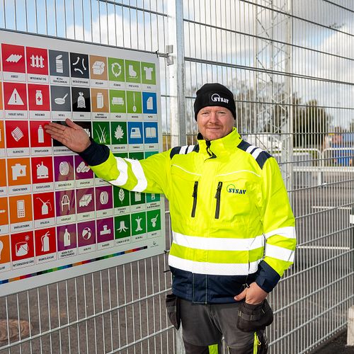 Under 2025 uppdaterar Sysav symbolerna på alla återvinningscentraler i enlighet med en ny nordisk standard.