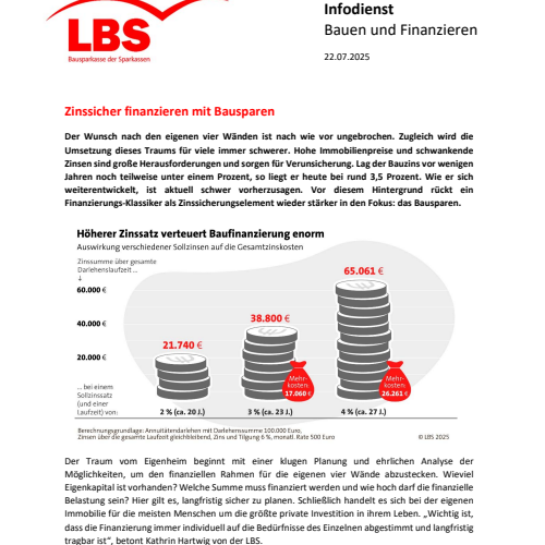 LBS Infodienst 03-2025_Zinssicherung mit Bausparen.pdf