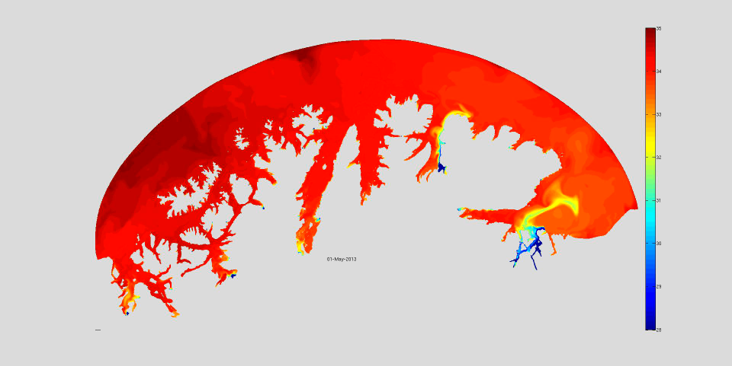Modellering Finnmark