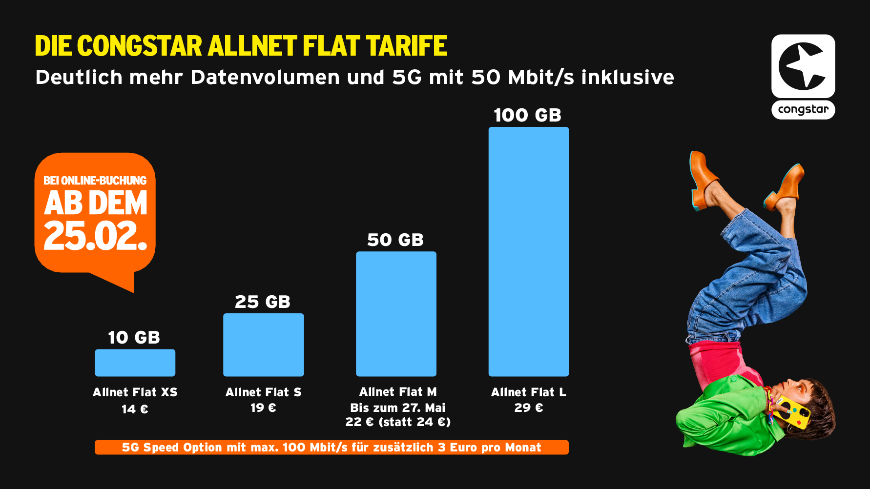250211_cr_grafik_aufwertung.png