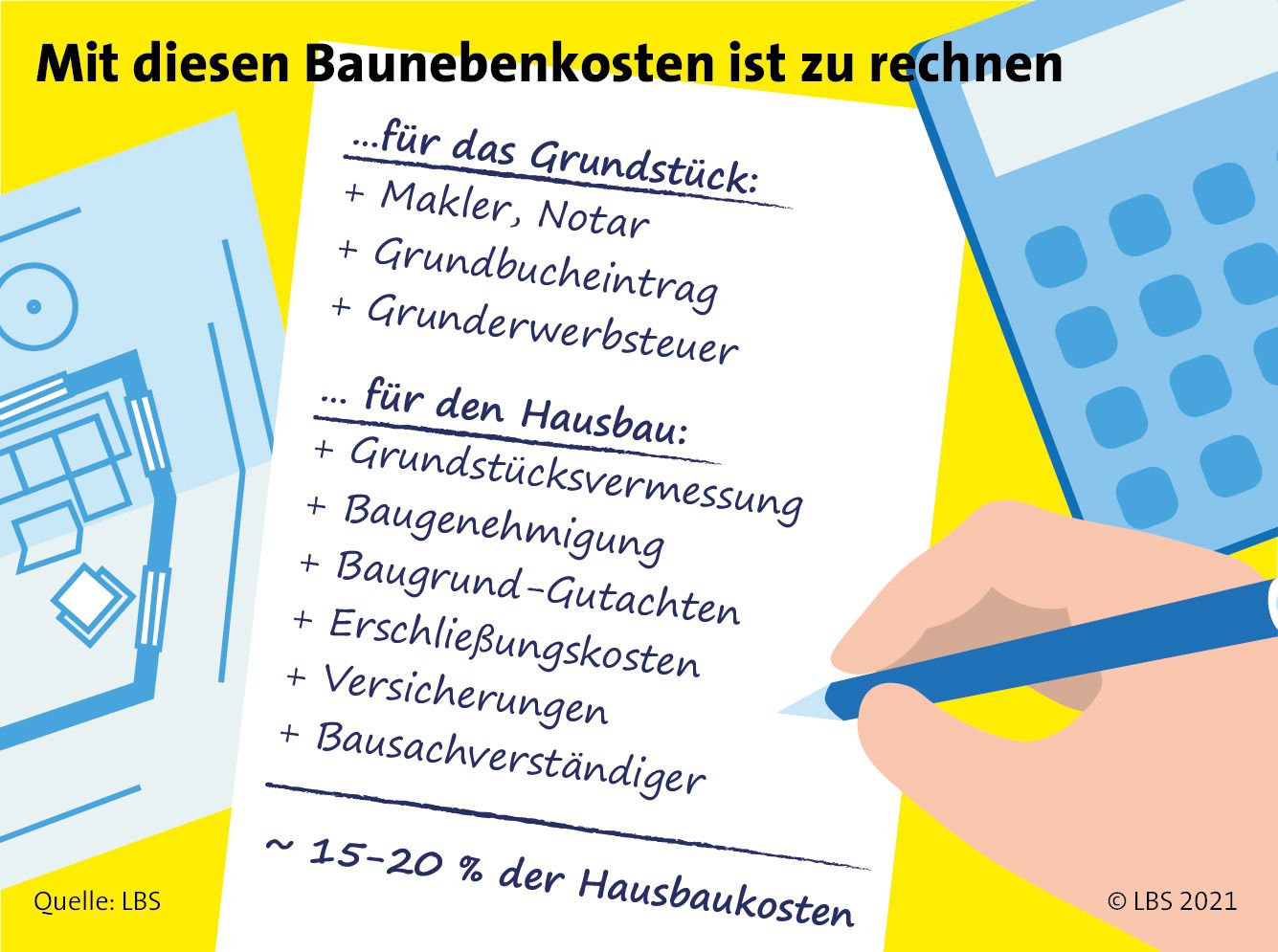 LBS Infodienst_03-2021_GRAFIK.jpg