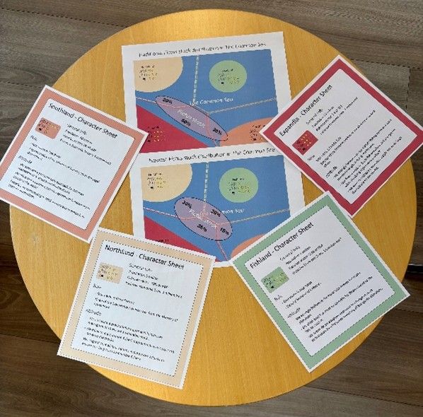 Photo printed FishPoll game.jpg