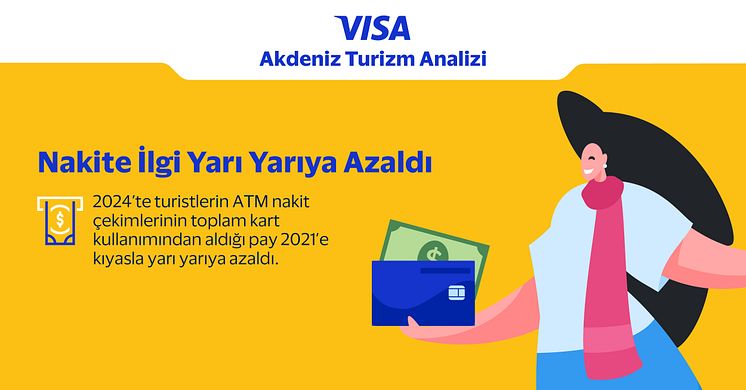 visa-akdeniz turizm analizi-linkedin-07.jpg