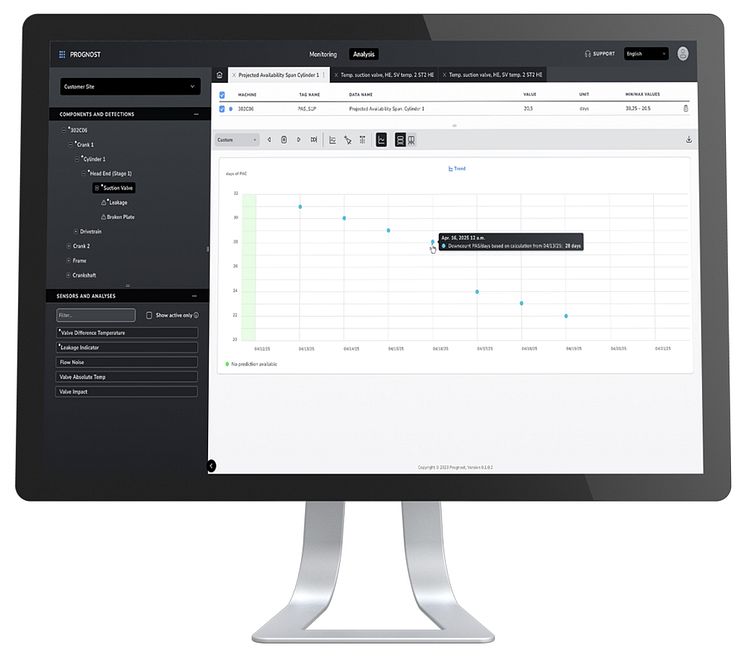 RUL-in-monitor.jpg