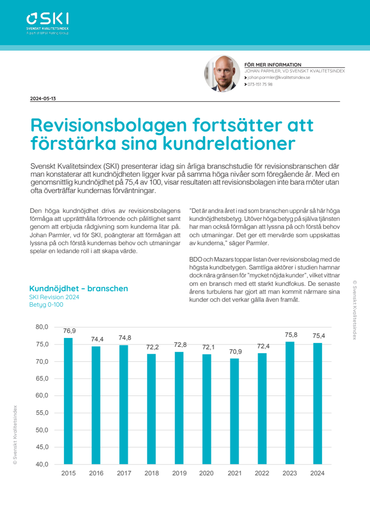 SKI Revision 2024.pdf