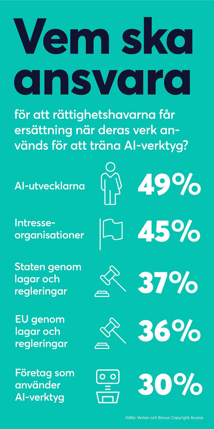 Verian_Ansvar_infogram_2.jpg