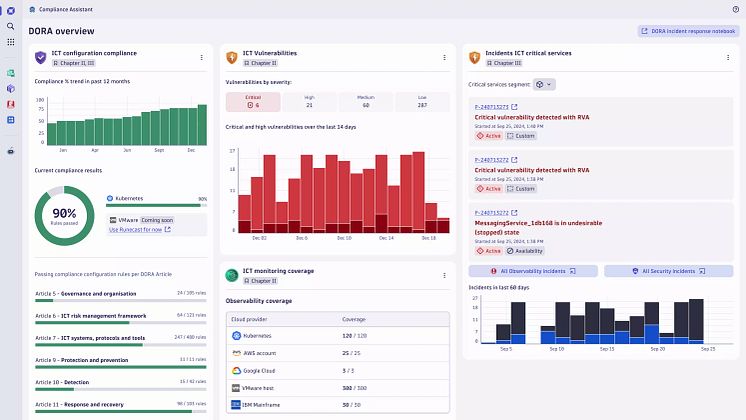 Dynatrace, DORA overview.webp