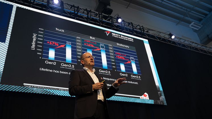 PIN21 DeepDive: neueste Generation Brennstoffzellen von Toyota