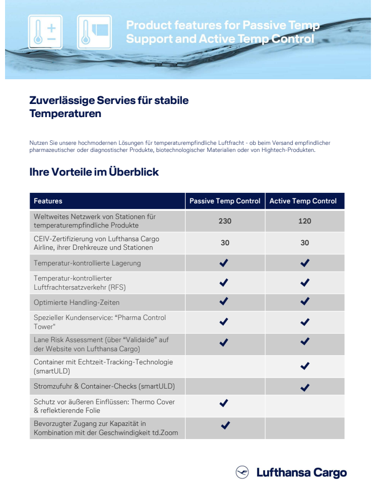 Temp Control Overview DE.pdf