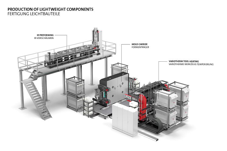 221010 Produktion Leichtbauteile mit Text 3007.jpg
