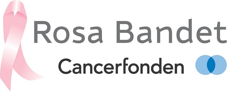 Rosa Bandet Cancerfonden