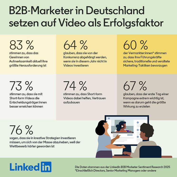 LinkedIn_Sentiment_Research_Visual.jpg