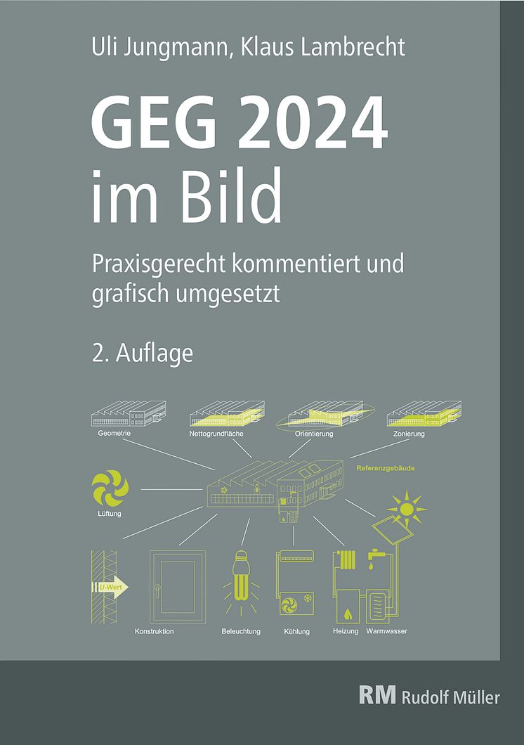 GEG 2024 im Bild, 2. Auflage (2D/tif)