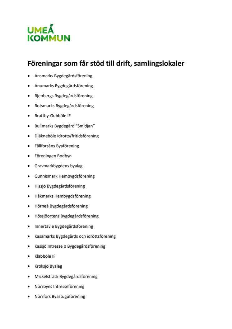 Bilaga Föreningar som får driftstöd till samlingslokaler.pdf