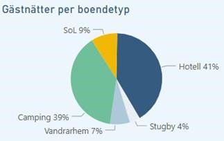 boendetyp.jpg