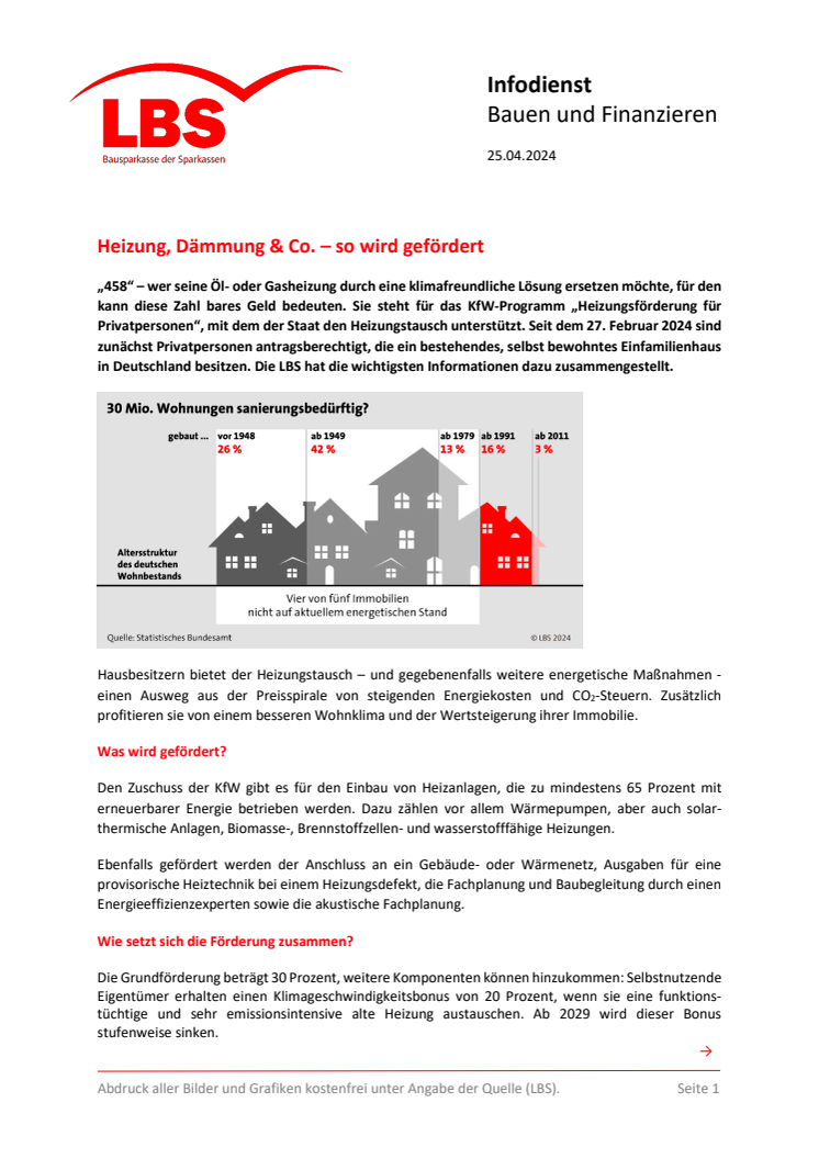 Heizung, Dämmung & Co. – so wird gefördert