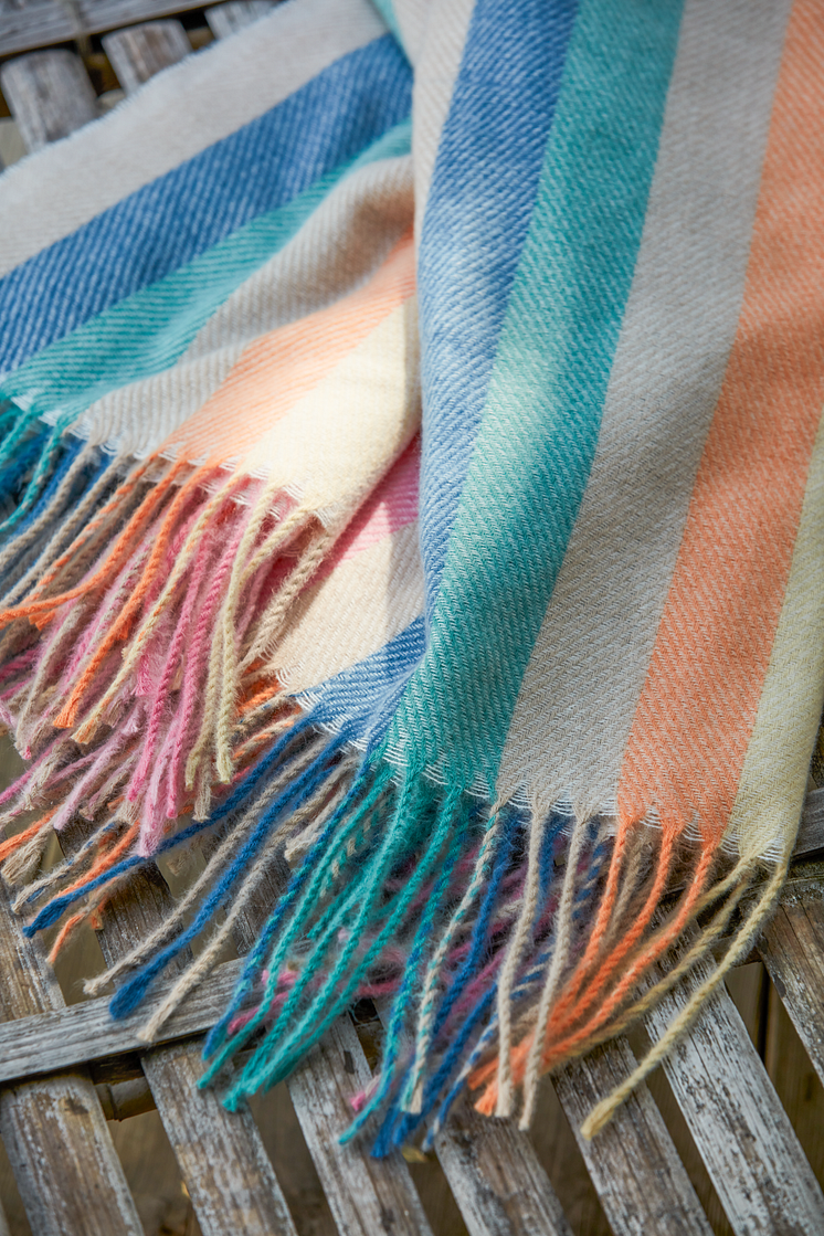 870432-10_2 Blanket Rainbow closeup 7318161533835.png