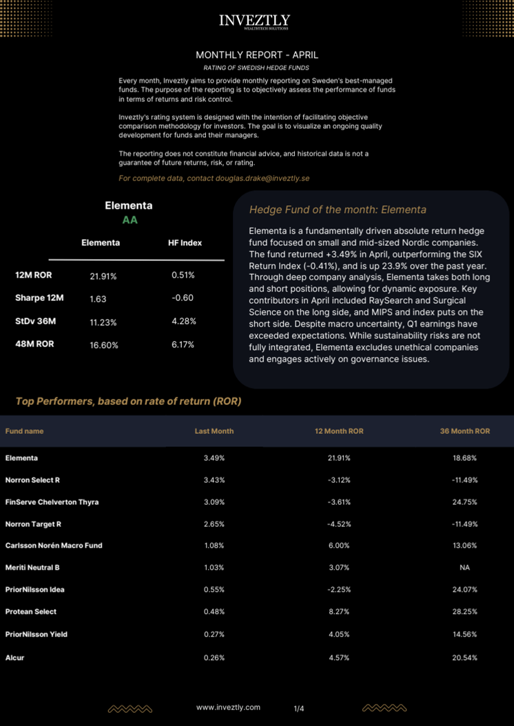 Swedish Hedge Funds - April.pdf