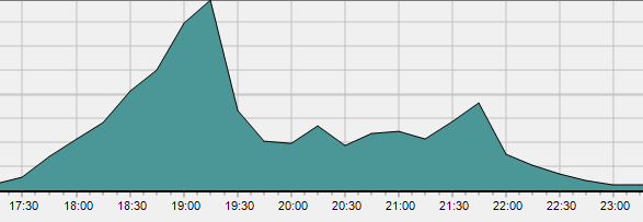 kent-3arena-21mars.png