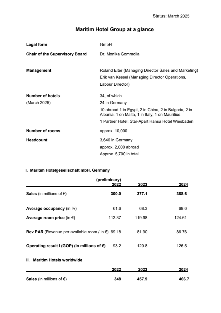 Maritim Hotel Group, Germany, at a glance 2025