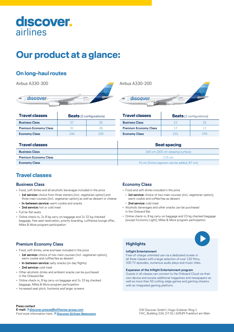Our long-haul product at a glance