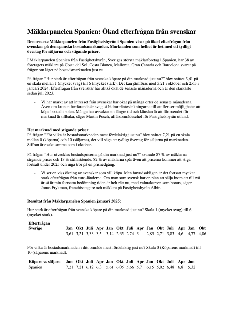 Mäklarpanelen Spanien januari 2025.pdf