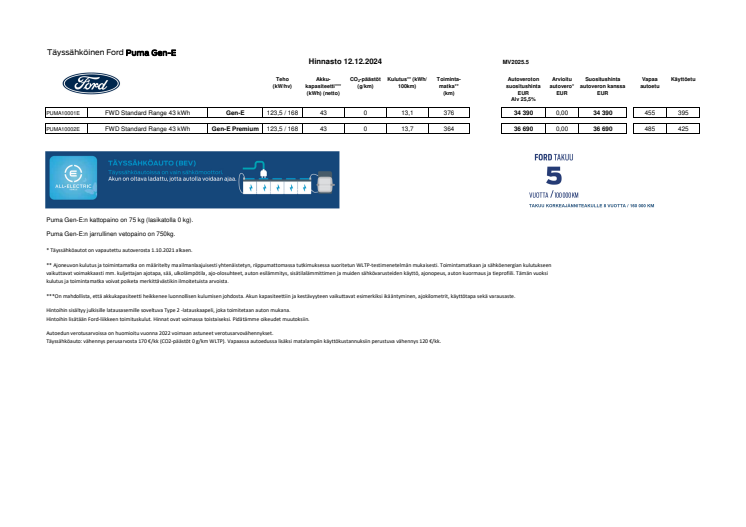 Ford Puma Gen-E MV2025.5 asiakashinnasto 12.12.2024.pdf