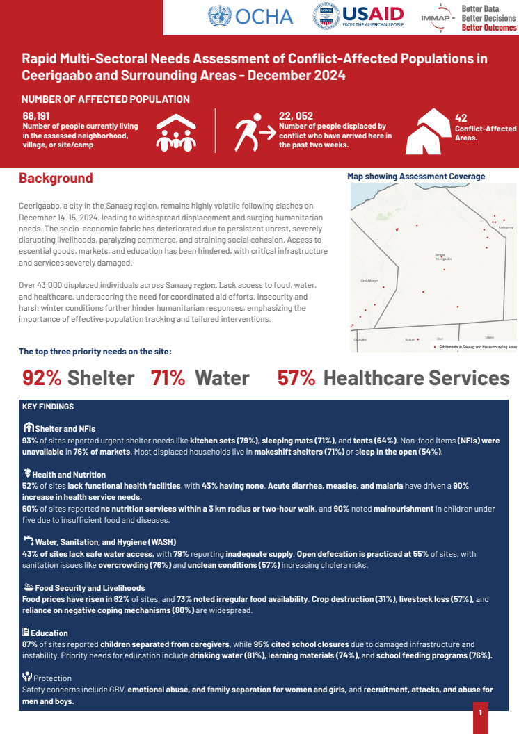 UNOCHA and UNHCR Flash Alerts.pdf