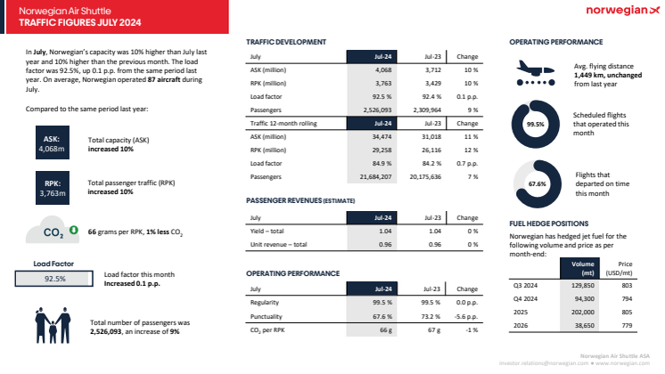 Traffic report July 2024.pdf